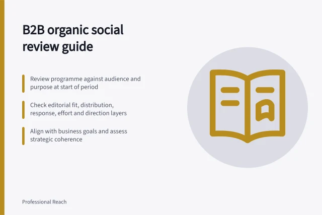 B2B organic social review guide: Review programme against audience and purpose at start of period; Check editorial fit, distribution, response, effort and direction layers; Align with business goals and assess strategic coherence. B2B organic social programme reviews