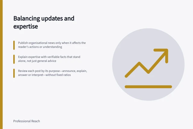 Balancing updates and expertise: Publish organisational news only when it affects the reader’s actions or understanding; Explain expertise with verifiable facts that stand alone, not just general advice; Review each post by its purpose—announce, explain, answer or interpret—without fixed ratios. Balancing company updates with useful expertise