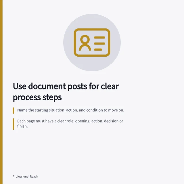 Use document posts for clear process steps: Name the starting situation, action, and condition to move on.; Each page must have a clear role: opening, action, decision or finish.; Check PDF accessibility and reading order before publishing. Choosing a document post for a step-by-step explanation