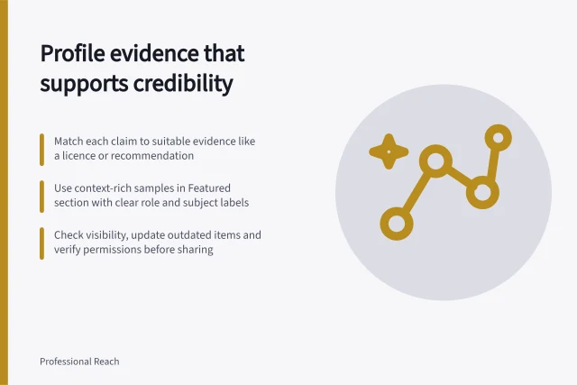 Profile evidence that supports credibility: Match each claim to suitable evidence like a licence or recommendation; Use context-rich samples in Featured section with clear role and subject labels; Check visibility, update outdated items and verify permissions before sharing. Choosing profile evidence that supports credibility