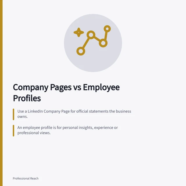 Company Pages vs Employee Profiles: Use a LinkedIn Company Page for official statements the business owns.; An employee profile is for personal insights, experience or professional views.; Always confirm ownership and authorisation before publishing on either. Company pages versus employee profiles
