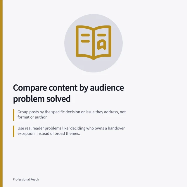 Compare content by audience problem solved: Group posts by the specific decision or issue they address, not format or author.; Use real reader problems like 'deciding who owns a handover exception' instead of broad themes.; Assess each post on whether readers can identify the next step without unsupported assumptions. Comparing content by the audience problem it solves