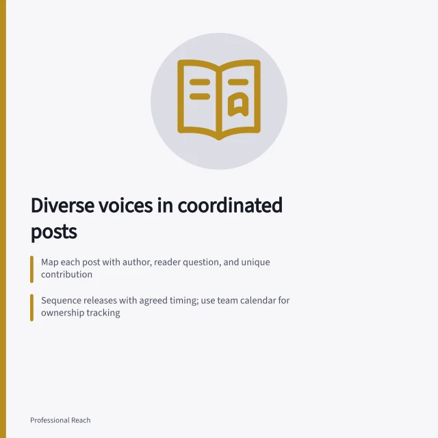 Diverse voices in coordinated posts: Map each post with author, reader question, and unique contribution; Sequence releases with agreed timing; use team calendar for ownership tracking; Check final posts together to avoid duplication or conflicting claims. Coordinating posts without making every voice identical