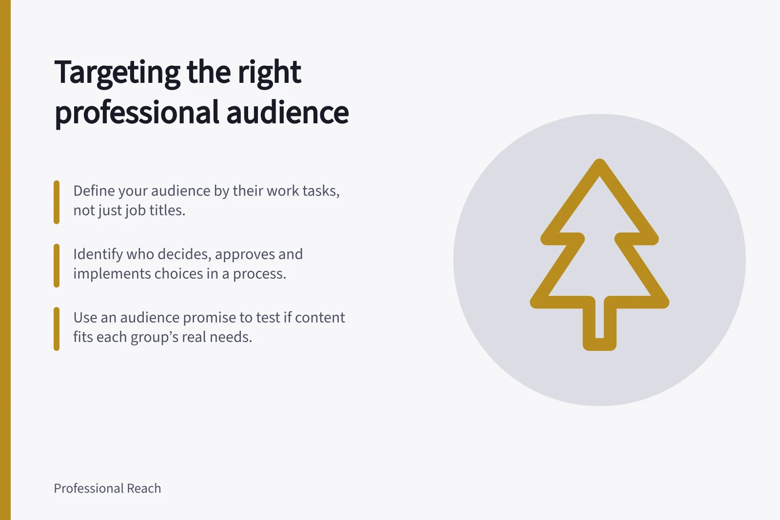Targeting the right professional audience: Define your audience by their work tasks, not just job titles.; Identify who decides, approves and implements choices in a process.; Use an audience promise to test if content fits each group’s real needs.