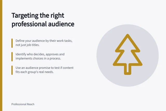 Targeting the right professional audience: Define your audience by their work tasks, not just job titles.; Identify who decides, approves and implements choices in a process.; Use an audience promise to test if content fits each group’s real needs. Defining the professional audience a brand should serve