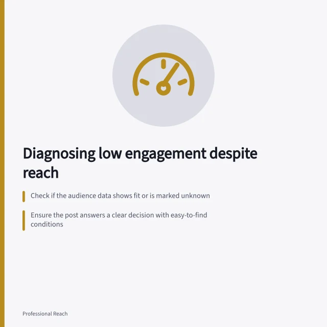 Diagnosing low engagement despite reach: Check if the audience data shows fit or is marked unknown; Ensure the post answers a clear decision with easy-to-find conditions; Verify the response route is explicit and matches received enquiries. Diagnosing reach without relevant responses