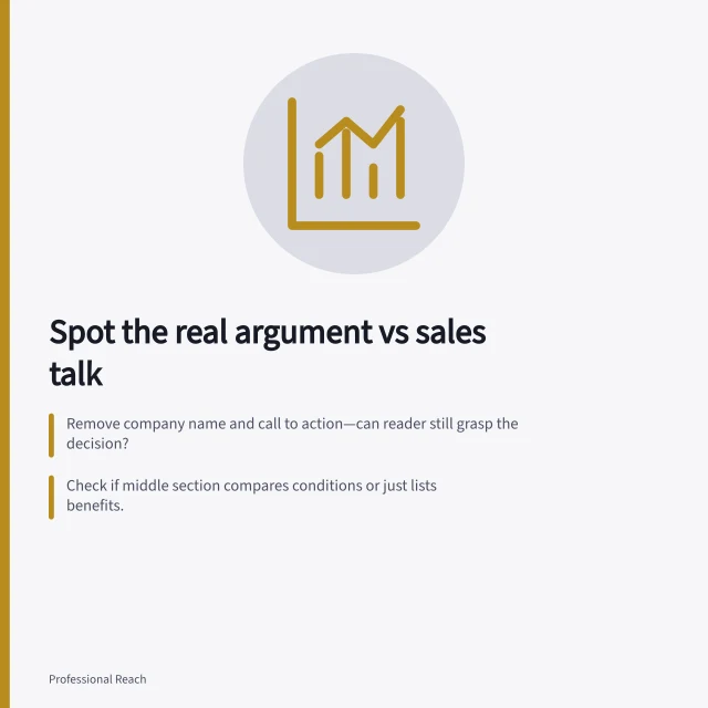 Spot the real argument vs sales talk: Remove company name and call to action—can reader still grasp the decision?; Check if middle section compares conditions or just lists benefits.; Ask: Is problem recognised without exaggeration? Is vendor’s offer clearly marked?. Distinguishing a useful argument from a sales pitch