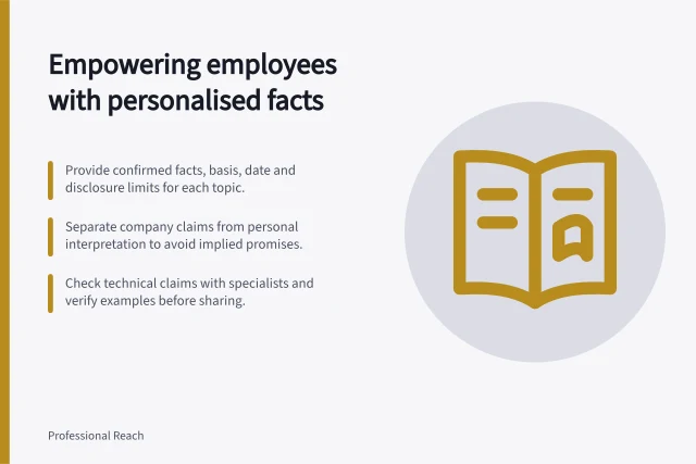 Empowering employees with personalised facts: Provide confirmed facts, basis, date and disclosure limits for each topic.; Separate company claims from personal interpretation to avoid implied promises.; Check technical claims with specialists and verify examples before sharing. Giving employees accurate information they can personalise