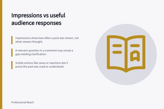 Impressions vs useful audience responses: Impressions show how often a post was shown, not what viewers thought.; A relevant question in a comment may reveal a gap needing clarification.; Visible actions like saves or reactions don’t prove the post was used or understood. Impressions versus useful audience responses