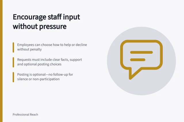Encourage staff input without pressure: Employees can choose how to help or decline without penalty; Requests must include clear facts, support and optional posting choices; Posting is optional—no follow-up for silence or non-participation. Inviting participation without forcing employees to promote