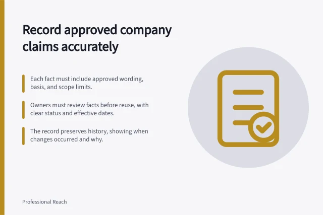 Record approved company claims accurately: Each fact must include approved wording, basis, and scope limits.; Owners must review facts before reuse, with clear status and effective dates.; The record preserves history, showing when changes occurred and why. Keeping a record of approved company facts