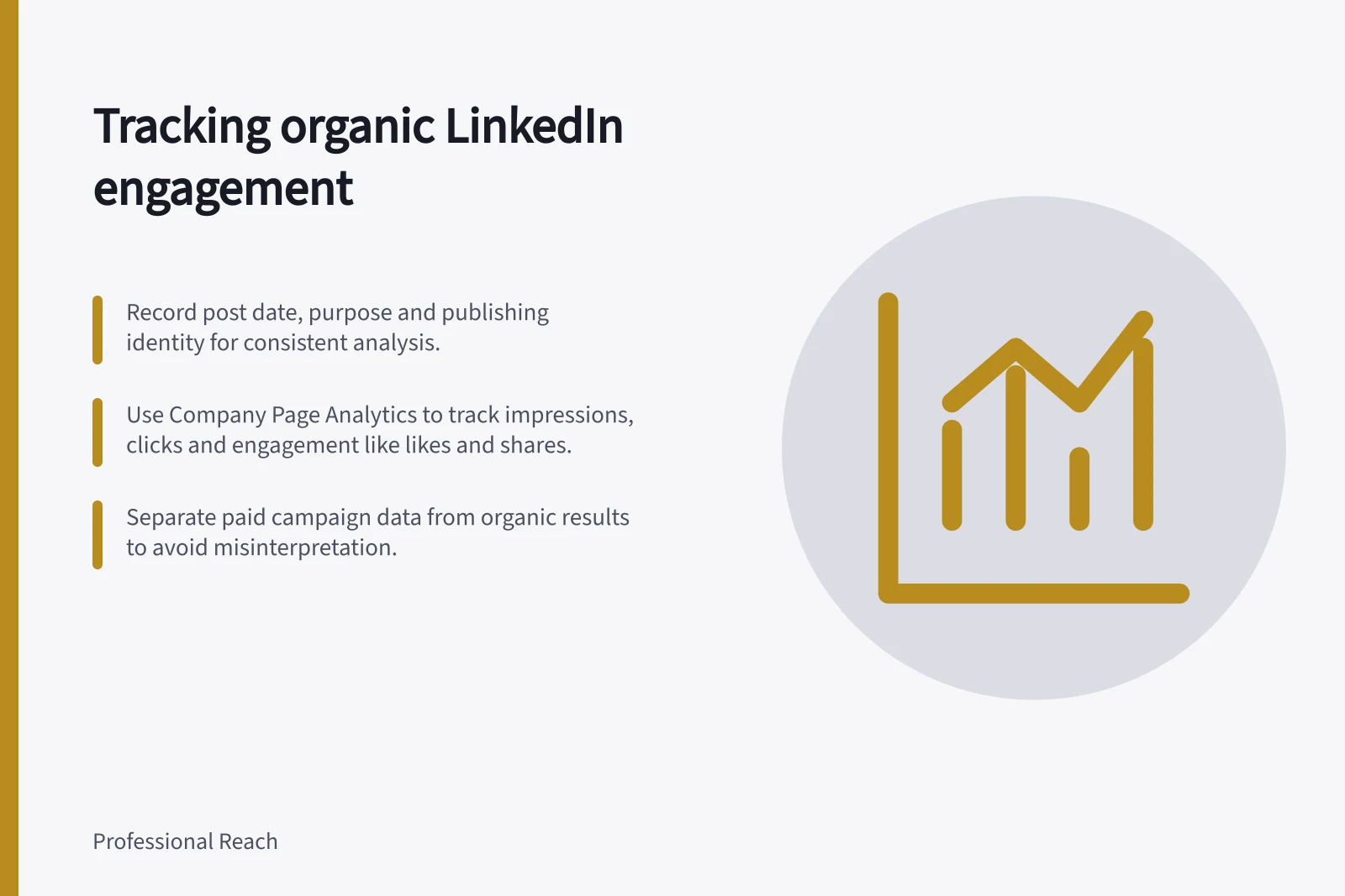 Tracking organic LinkedIn engagement: Record post date, purpose and publishing identity for consistent analysis.; Use Company Page Analytics to track impressions, clicks and engagement like likes and shares.; Separate paid campaign data from organic results to avoid misinterpretation.