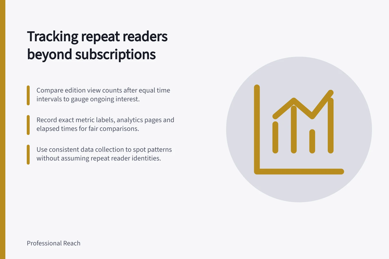 Tracking repeat readers beyond subscriptions: Compare edition view counts after equal time intervals to gauge ongoing interest.; Record exact metric labels, analytics pages and elapsed times for fair comparisons.; Use consistent data collection to spot patterns without assuming repeat reader identities.