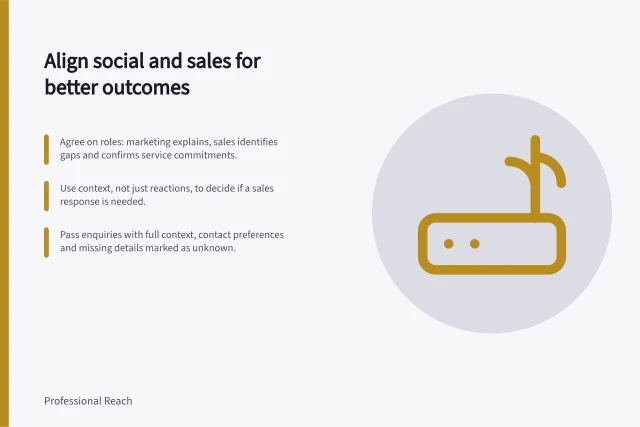 Align social and sales for better outcomes: Agree on roles: marketing explains, sales identifies gaps and confirms service commitments.; Use context, not just reactions, to decide if a sales response is needed.; Pass enquiries with full context, contact preferences and missing details marked as unknown. Organic social and sales collaboration