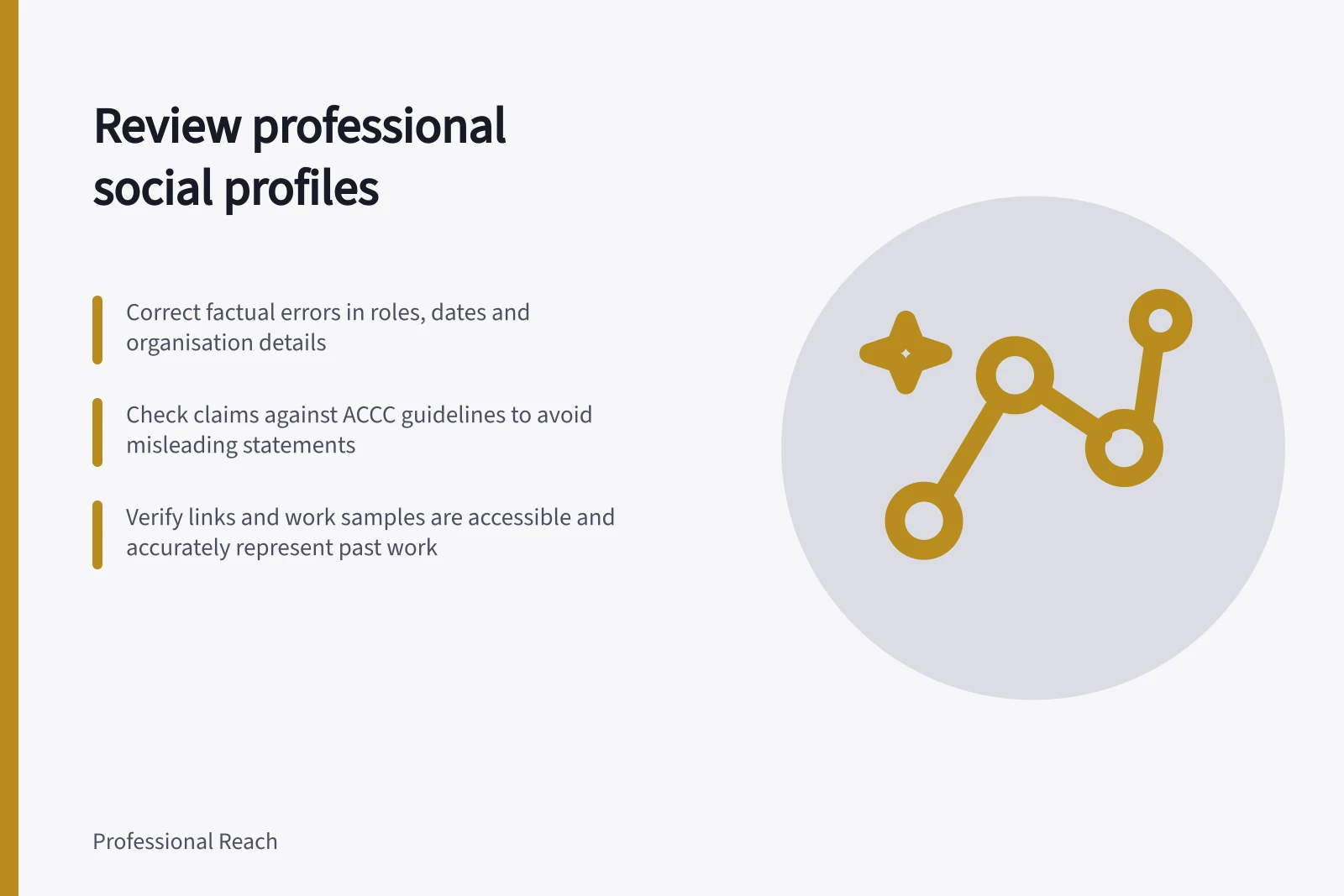 Review professional social profiles: Correct factual errors in roles, dates and organisation details; Check claims against ACCC guidelines to avoid misleading statements; Verify links and work samples are accessible and accurately represent past work