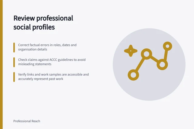 Review professional social profiles: Correct factual errors in roles, dates and organisation details; Check claims against ACCC guidelines to avoid misleading statements; Verify links and work samples are accessible and accurately represent past work. Professional social profile reviews