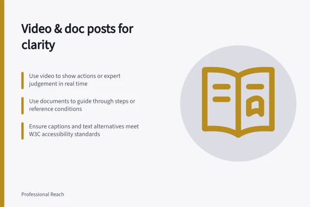Video & doc posts for clarity: Use video to show actions or expert judgement in real time; Use documents to guide through steps or reference conditions; Ensure captions and text alternatives meet W3C accessibility standards. Professional video and document posts