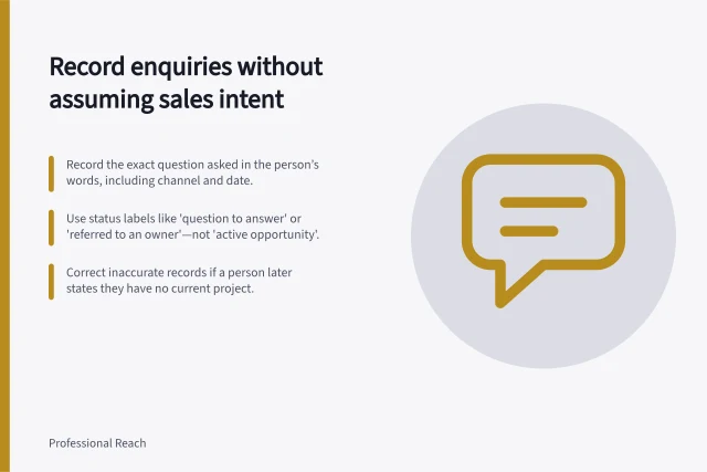 Record enquiries without assuming sales intent: Record the exact question asked in the person’s words, including channel and date.; Use status labels like 'question to answer' or 'referred to an owner'—not 'active opportunity'.; Correct inaccurate records if a person later states they have no current project. Recording inbound interest without assuming buying intent