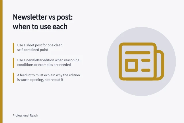 Newsletter vs post: when to use each: Use a short post for one clear, self-contained point; Use a newsletter edition when reasoning, conditions or examples are needed; A feed intro must explain why the edition is worth opening, not repeat it. Separating a newsletter edition from a short post