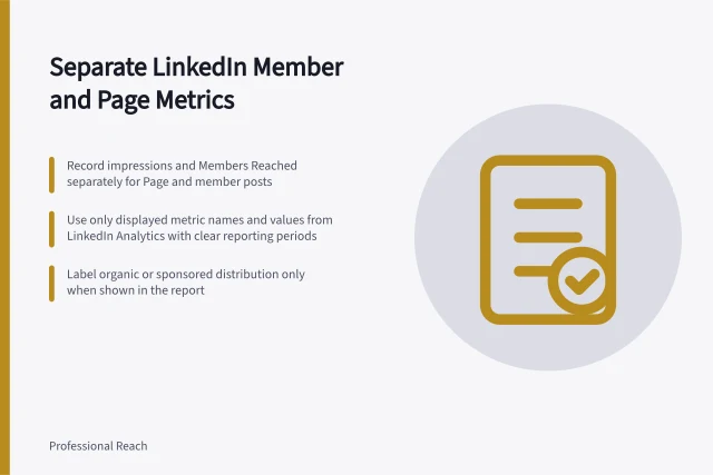 Separate LinkedIn Member and Page Metrics: Record impressions and Members Reached separately for Page and member posts; Use only displayed metric names and values from LinkedIn Analytics with clear reporting periods; Label organic or sponsored distribution only when shown in the report. Separating personal profile reach from company Page results