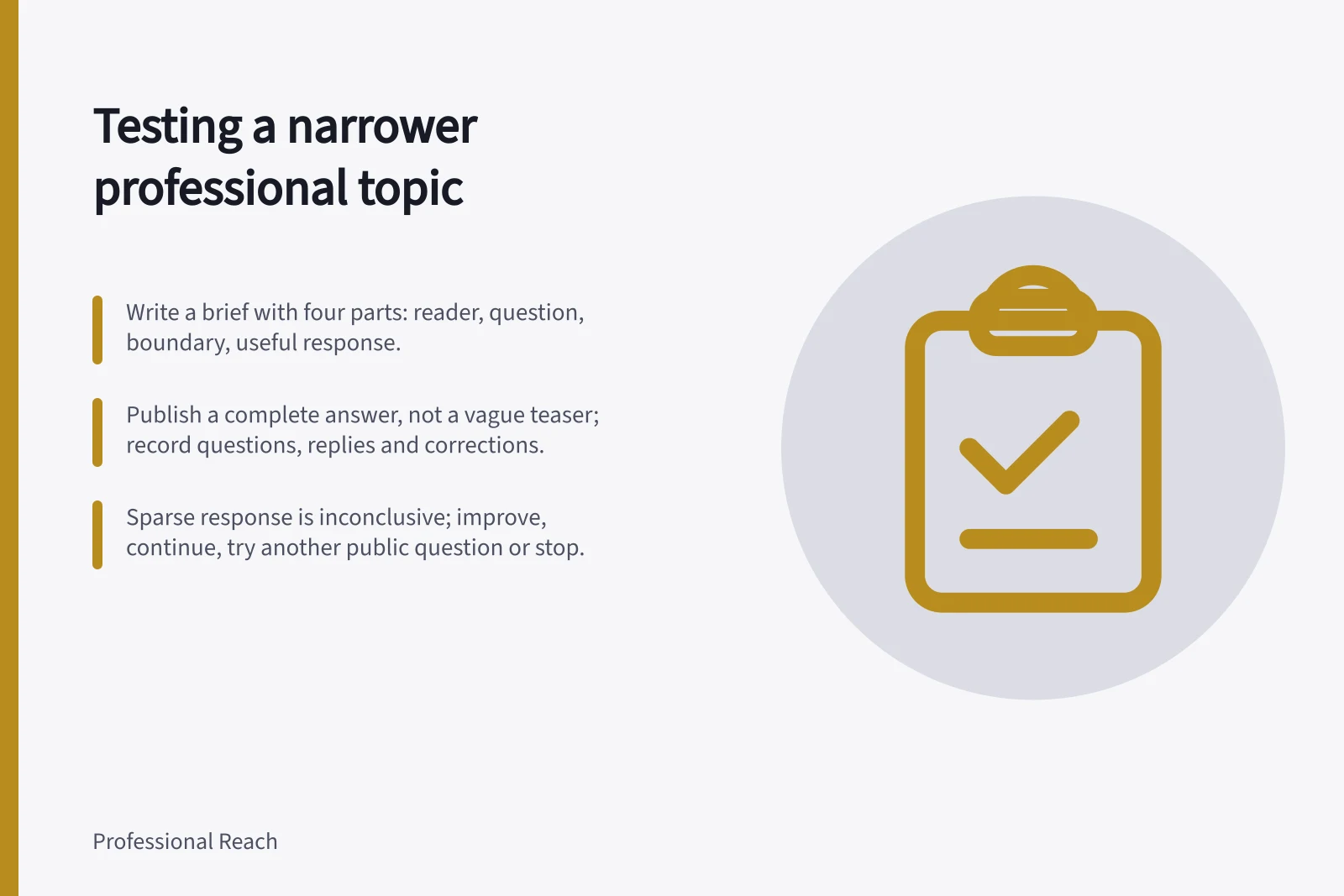 Testing a narrower professional topic: Write a brief with four parts: reader, question, boundary, useful response.; Publish a complete answer, not a vague teaser; record questions, replies and corrections.; Sparse response is inconclusive; improve, continue, try another public question or stop.