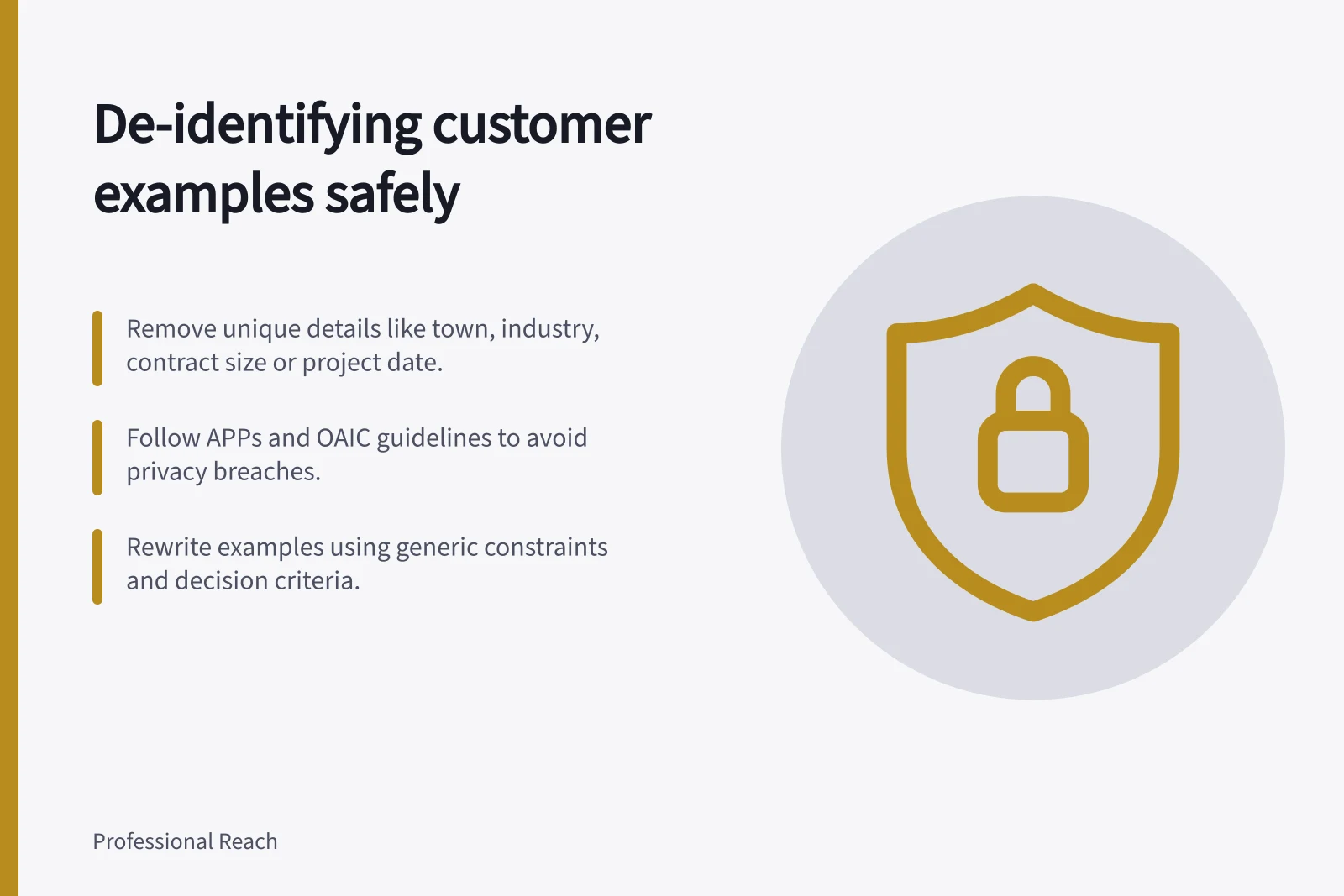 De-identifying customer examples safely: Remove unique details like town, industry, contract size or project date.; Follow APPs and OAIC guidelines to avoid privacy breaches.; Rewrite examples using generic constraints and decision criteria.